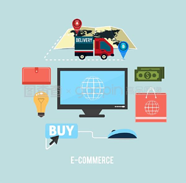 通过互联网、移动购物通讯和送货服务购买产品的电子商务信息概念